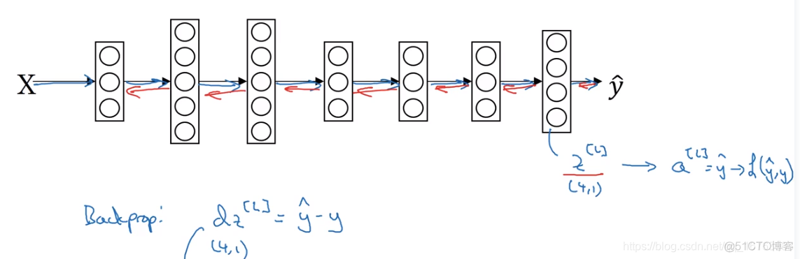 分类回归树算法函数 分类回归命令_ide_21