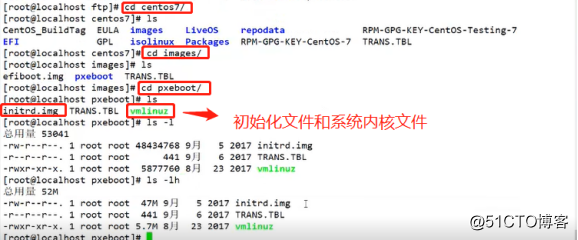 centos 启动远程桌面 centos远程开机_centos_14