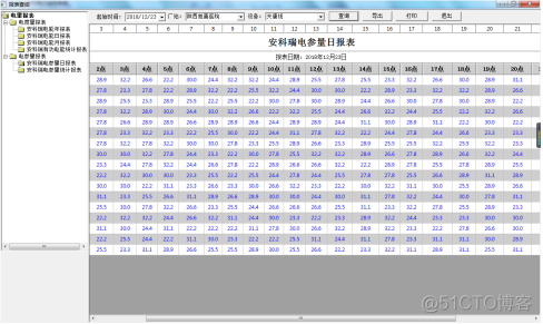 施工AI智能监控开发 智能建筑监控系统_施工AI智能监控开发_05