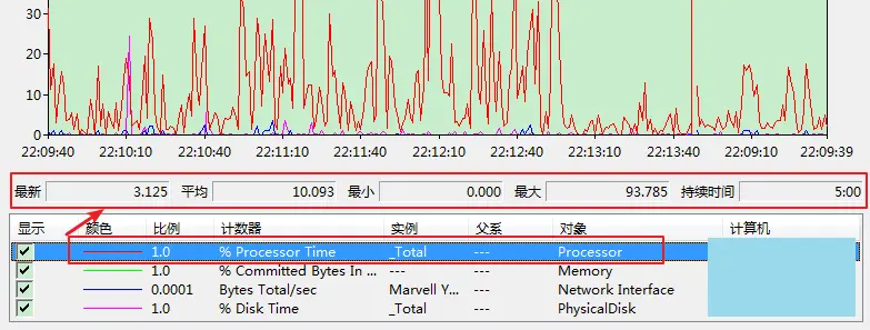 pinpoint性能监控如何在window上部署 windows性能监控工具_性能监控_08