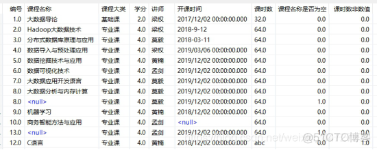 kettle access输入 怎么过滤记录 kettle数据_数据_14