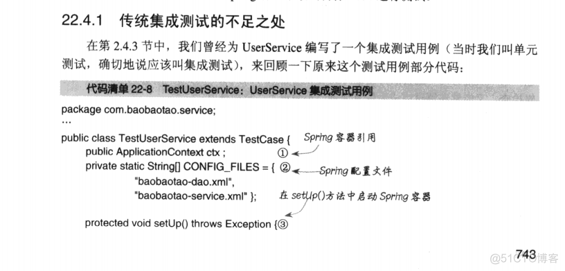 单元测试 SearchResponse 单元测试集成测试_集成测试