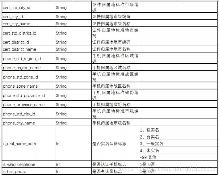 function标签计算总价 标签怎么计算_function标签计算总价_05