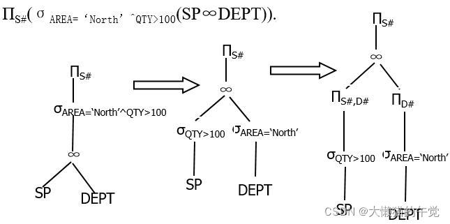 nfs在分布式数据库的应用 分布式数据库30讲_database_16