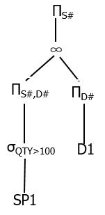 nfs在分布式数据库的应用 分布式数据库30讲_database_18