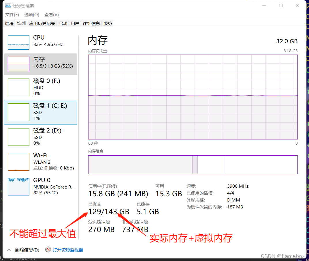 YOLOv5 用GPU yolov5用gpu跑workers设置成多少,YOLOv5 用GPU yolov5用gpu跑workers设置成多少_YOLOv5 用GPU,第1张