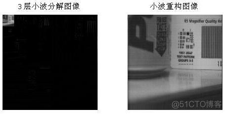 pcnn图像融合matlab 图像融合matlab代码_方差_03