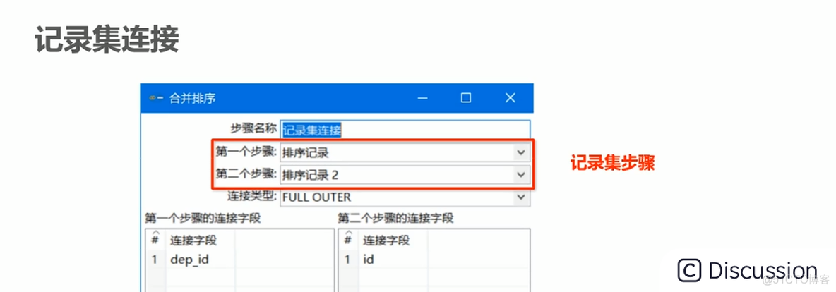 Recordset记录集 记录集连接_数据库_02