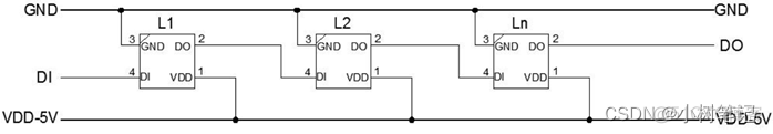 如何区分ESP8266EX的引脚 esp826612f引脚图详细解释_数据_04