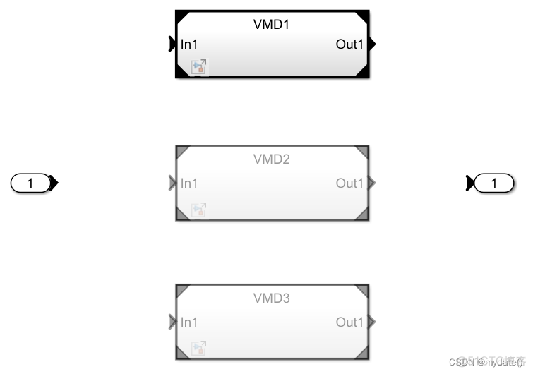 variant system variant system simulink_matlab_04