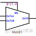 lua中如何找表中的是表的元素 lua表查找机制_存储容量_12