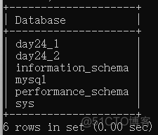 zabbix数据库表结构 event 数据库表结构语句_mysql_04