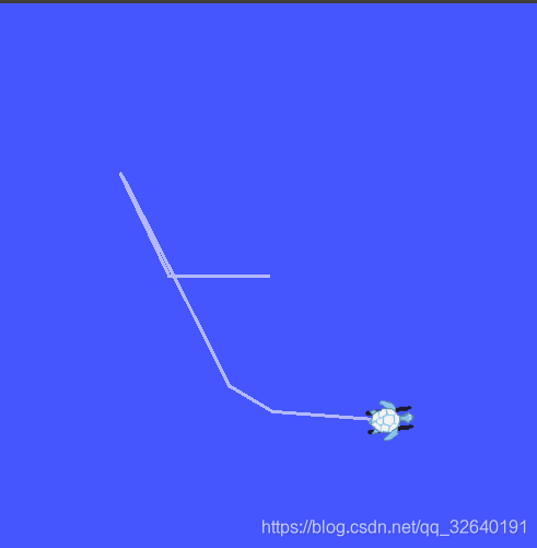 ros1这个overlay的概念是啥 ros-1,ros1这个overlay的概念是啥 ros-1_ros1这个overlay的概念是啥_03,第3张