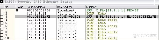 packet tracer 关闭IP classless packet tracer ping不通网关_ping自己ip不通