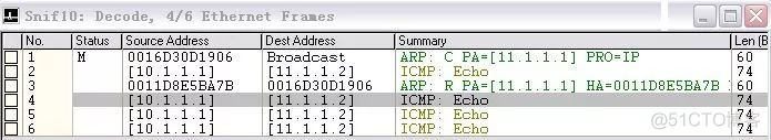 packet tracer 关闭IP classless packet tracer ping不通网关_ping的通telnet不通_04