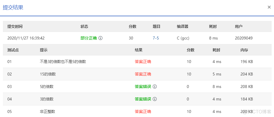 c语言 shutdown close socket 闰年的判断方法C语言_switch语句_05