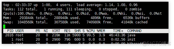 linux性能监控面板 linux常见性能监控工具_ViewUI_06