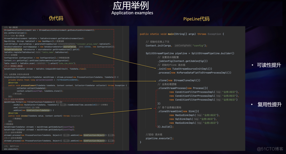 flink on zeppelin社区 flink pipeline 结合_数据仓库_15