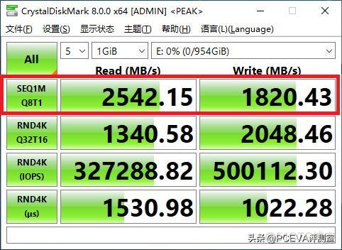 EMMC速率测试命令 emmc测速软件_EMMC速率测试命令_04