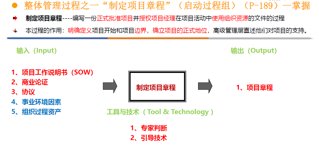 项目管理中的Boundary Agreement 项目管理中的sow啥意思_商业