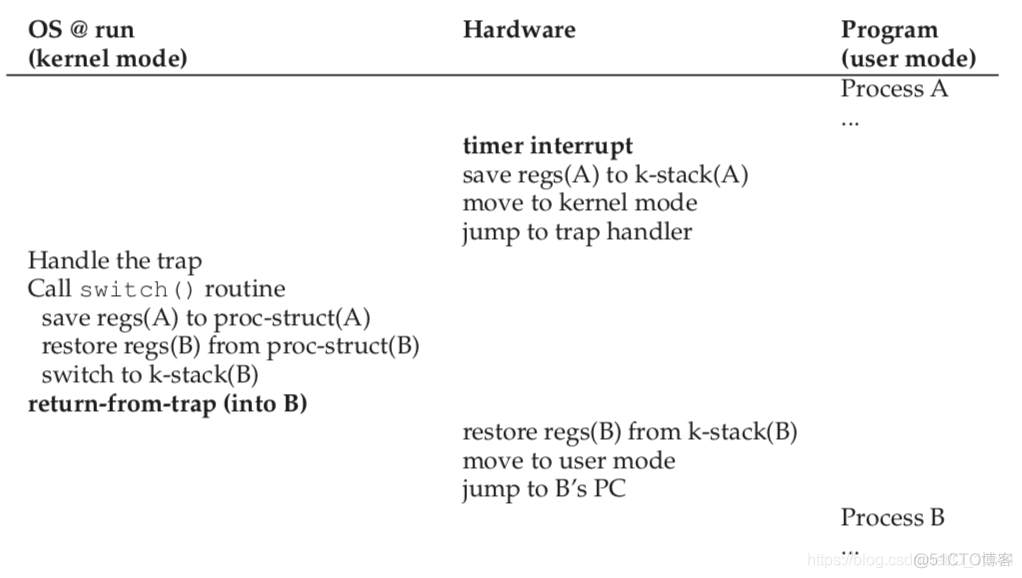 system secure system secureity:power_system secure_02