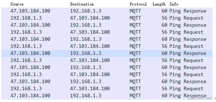 haproxy ip透传配置 ip透传怎么做_服务器_12