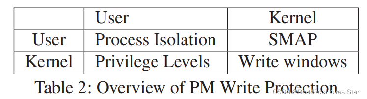 镜像里 npm执行太慢 镜像文件pmf,镜像里 npm执行太慢 镜像文件pmf_PM_05,第5张