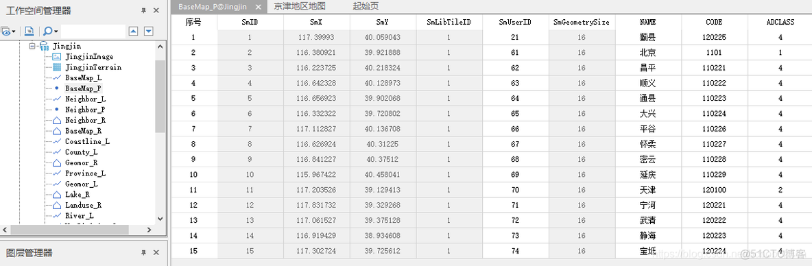 超图idesktop sql查询 超图数据格式_点数据模型_02