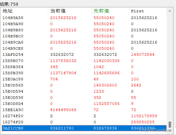 unity修改ugui宽度 unity ce修改_测试工具