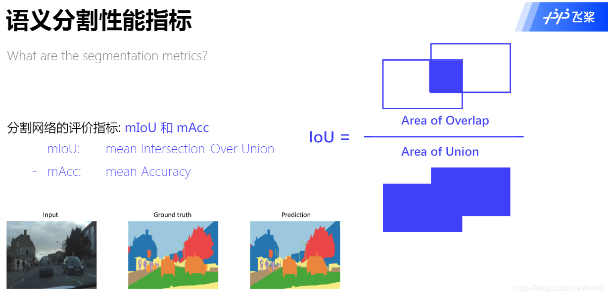 图像分类实验心得 图像分割实验报告心得_计算机视觉_02