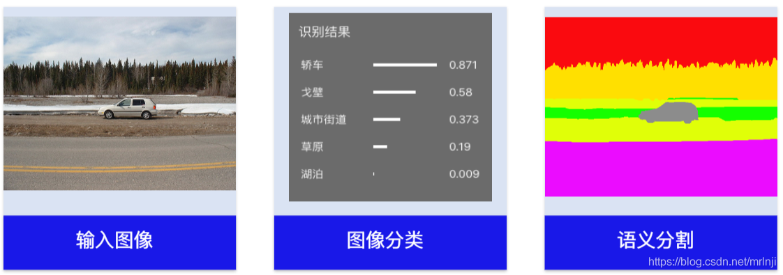 图像分类实验心得 图像分割实验报告心得_神经网络_05