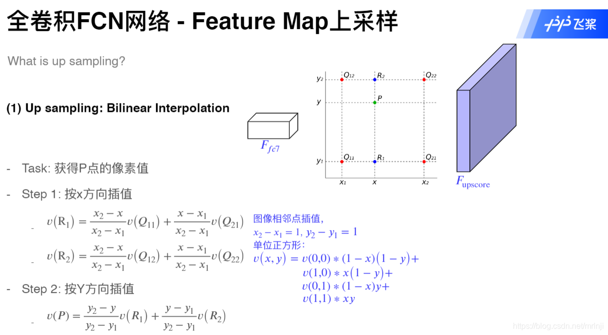 图像分类实验心得 图像分割实验报告心得_深度学习_06