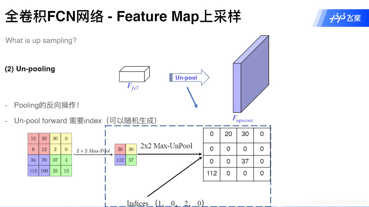 图像分类实验心得 图像分割实验报告心得_深度学习_07