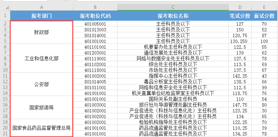 CellRangeAddress合并居中 合并并居中的excel_合并单元格_03