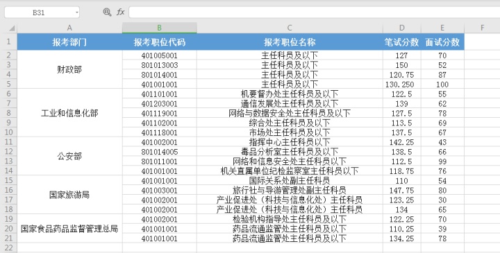 CellRangeAddress合并居中 合并并居中的excel_合并单元格_04