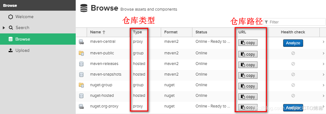 nexus搭建多个Maven私服 nexus搭建仓库_java