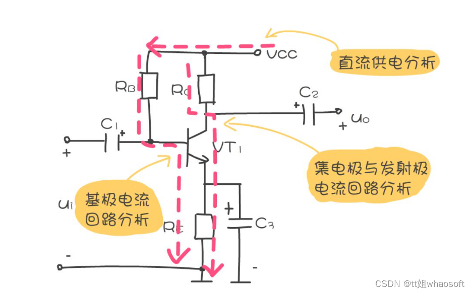 51单片机与unity 51单片机与STM32区别是什么_51单片机与unity_02