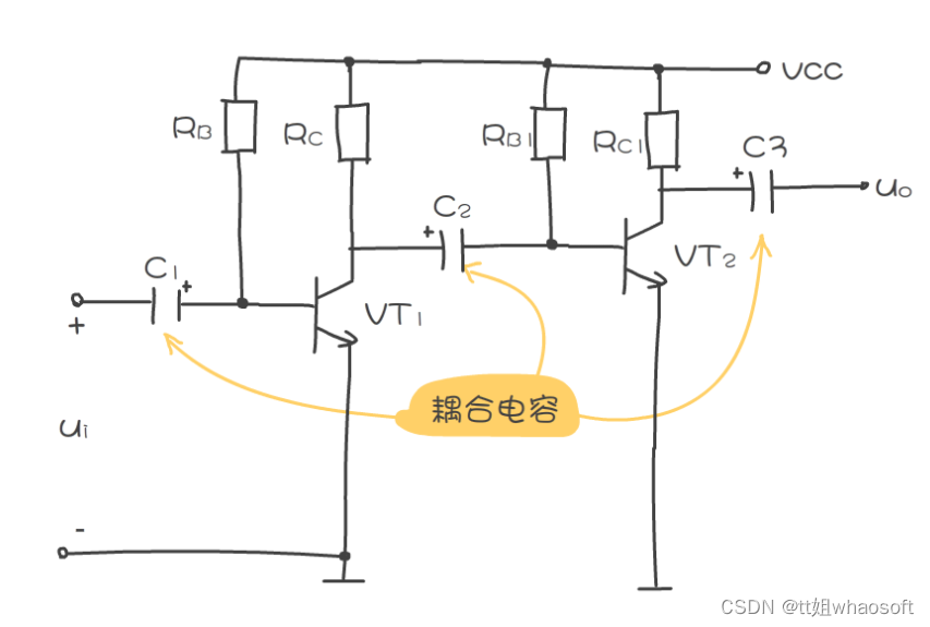 51单片机与unity 51单片机与STM32区别是什么_51单片机与unity_05