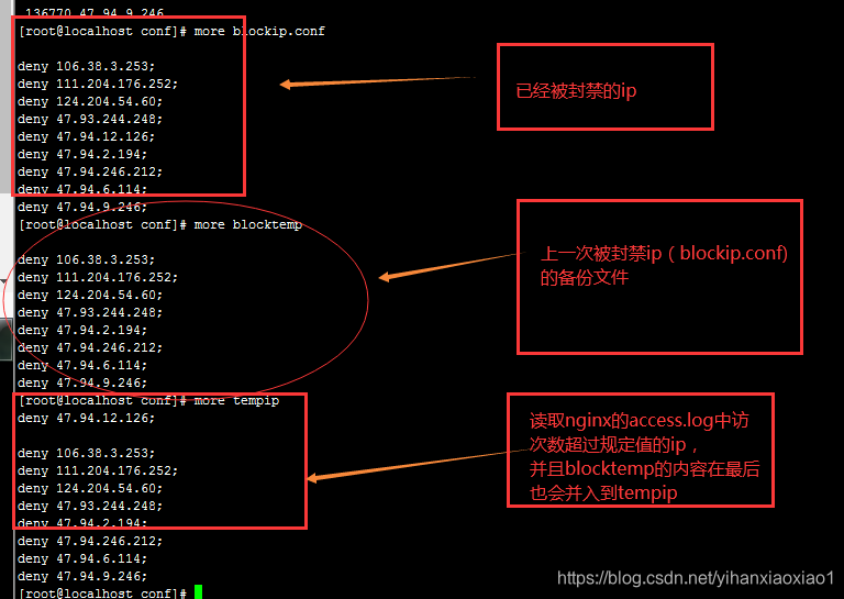 nginx封禁ip 300秒 nginx 自动封ip,nginx封禁ip 300秒 nginx 自动封ip_nginx封禁ip 300秒_05,第5张