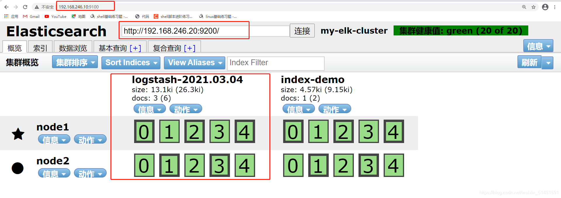 elk日 elk日志系统组件有哪些_Elastic_24