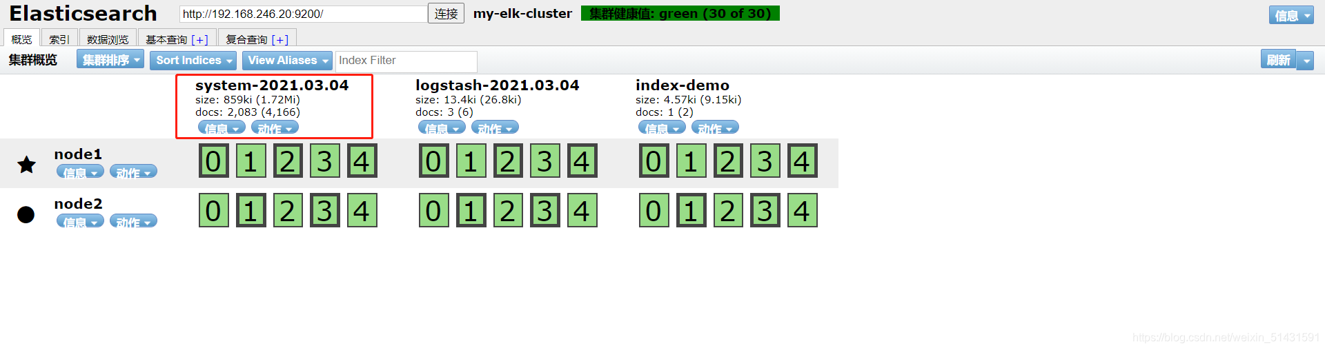 elk日 elk日志系统组件有哪些_elasticsearch_27