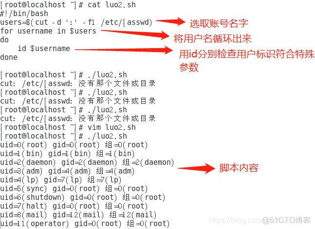 shell echo在上一行输出 shell中echo输出不换行_循环语句_15