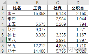 series删除空值 如何删除空值对应的行_删除空值