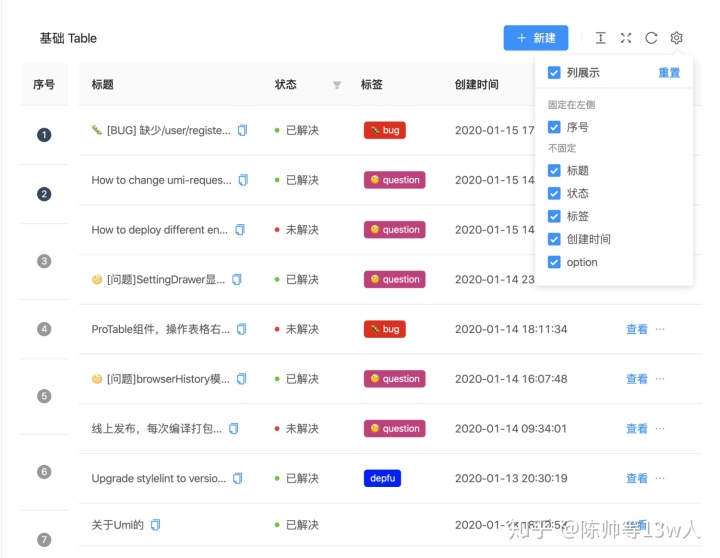 antdesign table实现指定字段编辑 antd table默认选中_antd radio设置默认选中_02