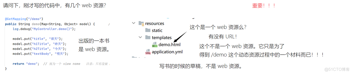 springmvc jndi 数据源配置 springmvc 数据库_spring_19