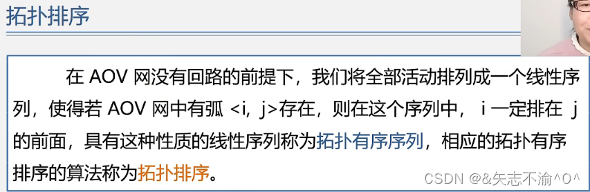 opentelemetry拓扑图 拓扑图解_链表_04