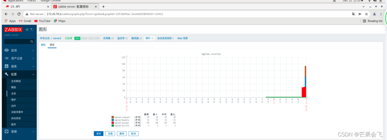 zabbix 自定义监控项 api zabbix监控api接口_zabbix 自定义监控项 api_43