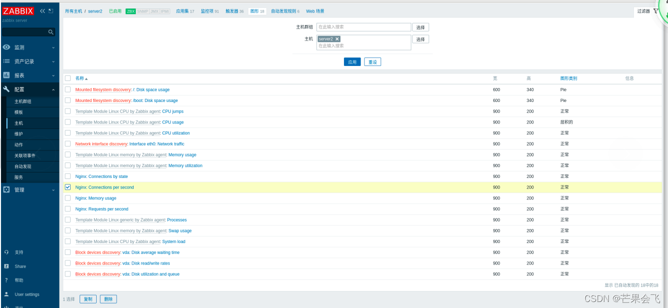 zabbix 自定义监控项 api zabbix监控api接口_分布式_52