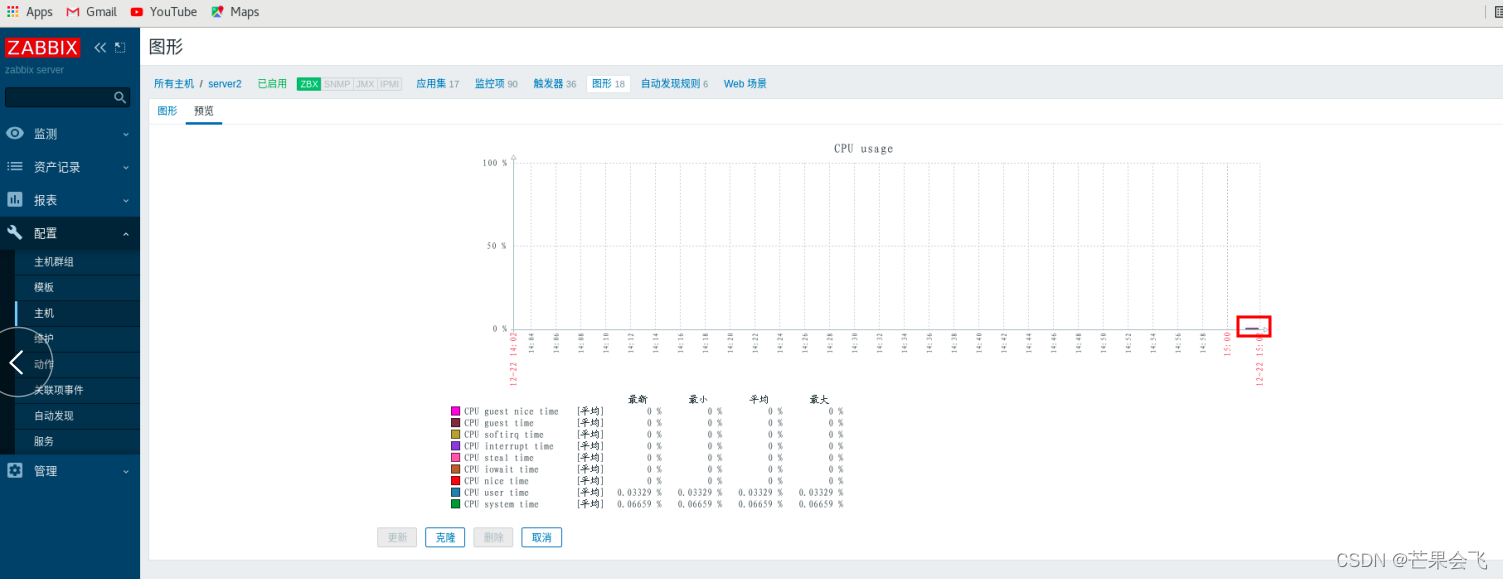 zabbix 自定义监控项 api zabbix监控api接口_mysql_99