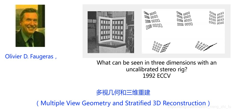 3dTiles数据的高度信息 什么是3d数据,3dTiles数据的高度信息 什么是3d数据_3D_04,第4张